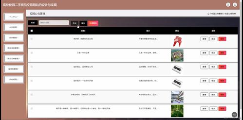 高校校園二手商品交易網站的設計與實現——基于JSP與SSM框架